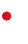•           